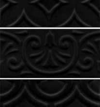 Настенная плитка 16016 Авеллино чёрный структура mix 7.4x15 от Kerama Marazzi (Россия)