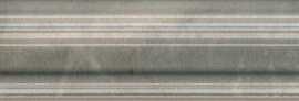 Бордюр Багет Стеллине BLB044 серый 5x20 от Kerama Marazzi (Россия)