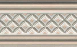 Бордюр Монтальбано 3 матовый (LAB001) 15x6.7x1 от Kerama Marazzi (Россия)