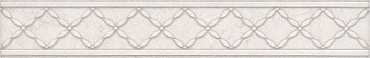 Бордюр Сорбонна AD/A411/6355 25x4.2 от Kerama Marazzi (Россия)