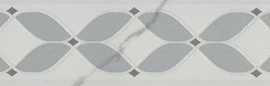 Бордюр Мираколи матовый (VT\A632\SG9004) 7x30x0.8 от Kerama Marazzi (Россия)