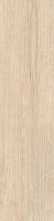 Керамогранит Essence Pure Ret 20x120x0.9 от Kronos Ceramiche (Италия)