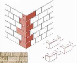 Искусственный камень White Hills 495-15 Эль Торре угол 6x19 (7x13,5; 7x17,5; 7,5x14; 9x14) x 9,5-9,6