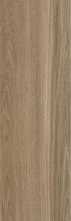 Керамогранит HAVSTA BROWN MT 23x120 от Keratile-KTL (Испания)